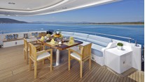 Motor yacht ORAMA -  Aft Deck